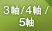 3軸/4軸/5軸 3軸/4軸/5軸